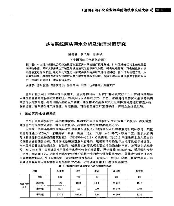 炼油系统源头污水分析及治理对策研究