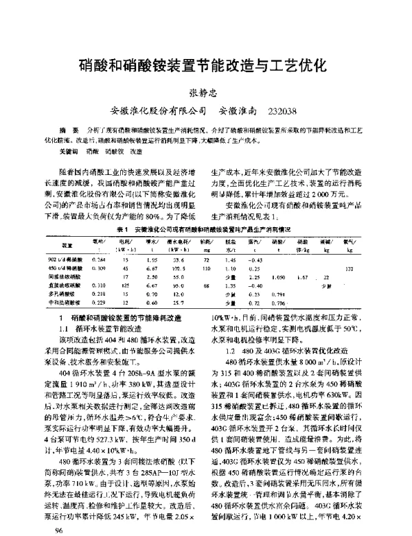 硝酸和硝酸铵装置节能改造与工艺优化