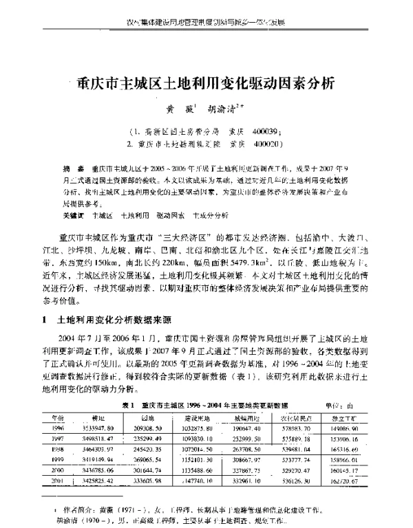 重庆市主城区土地利用变化驱动因素分析