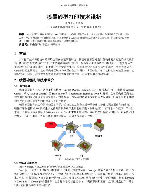 喷墨砂型打印技术浅析