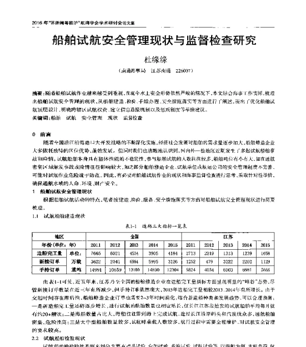 船舶试航安全管理现状与监督检查研究