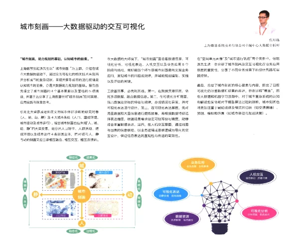 城市刻画--大数据驱动的交互可视化