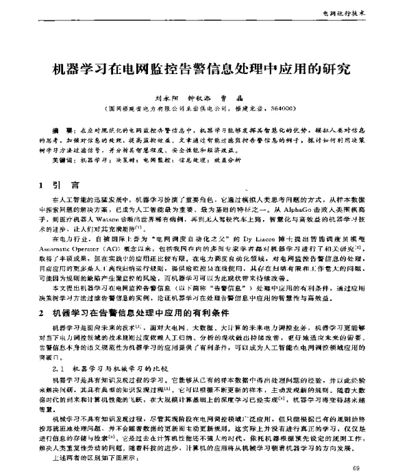 机器学习在电网监控告警信息处理中应用的研究