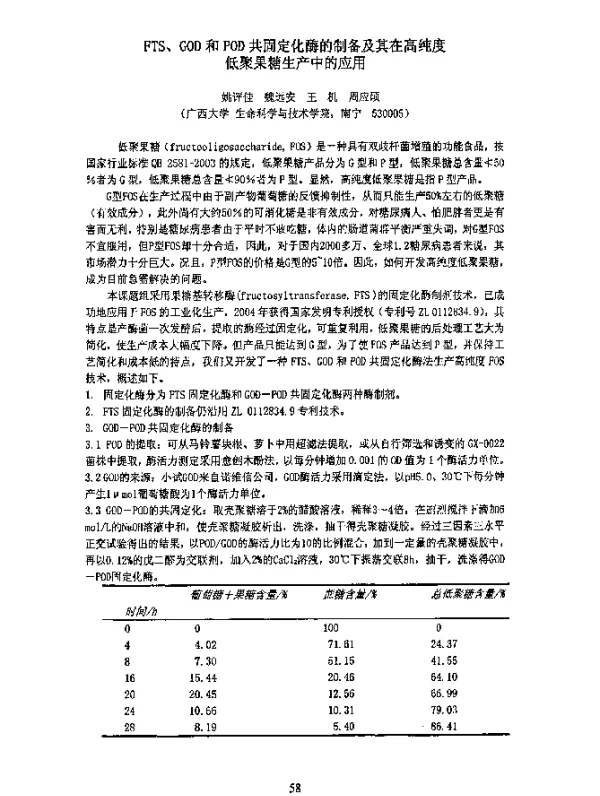 FTS、GOD和POD共固定化酶的制备及其在高纯度低聚果糖生产中的应用