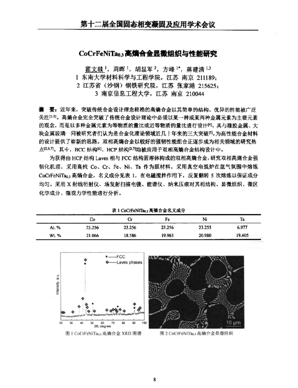 CoCrFeNiTa03高熵合金显微组织与性能研究