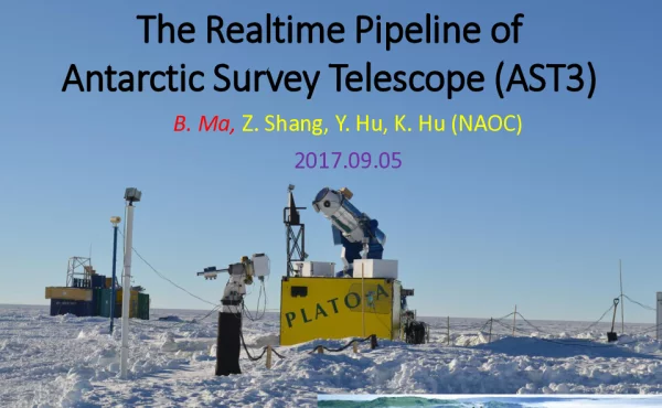 TheRealtimePipelineofAntarcticSurveyTelescope(AST3)