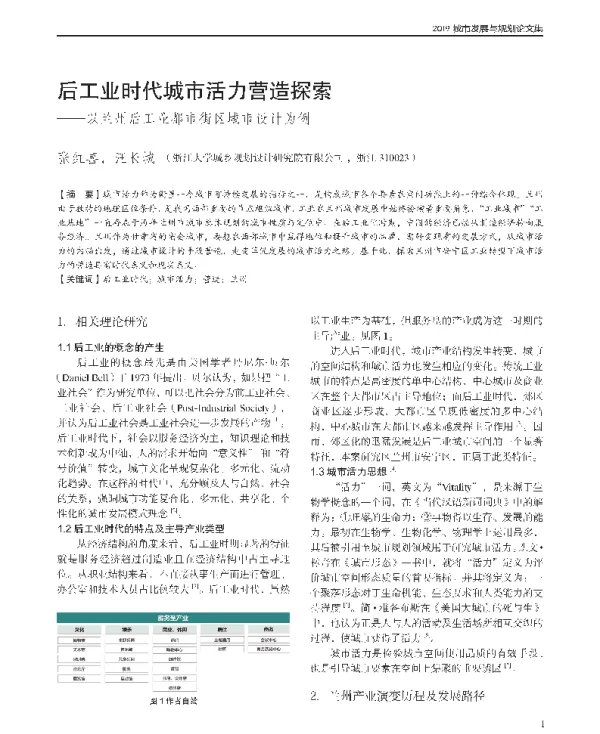后工业时代城市活力营造探索--以兰州后工业都市街区城市设计为例