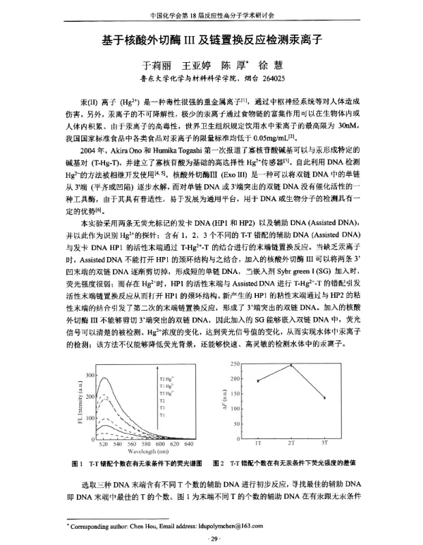 基于核酸外切酶Ⅲ及链置换反应检测汞离子