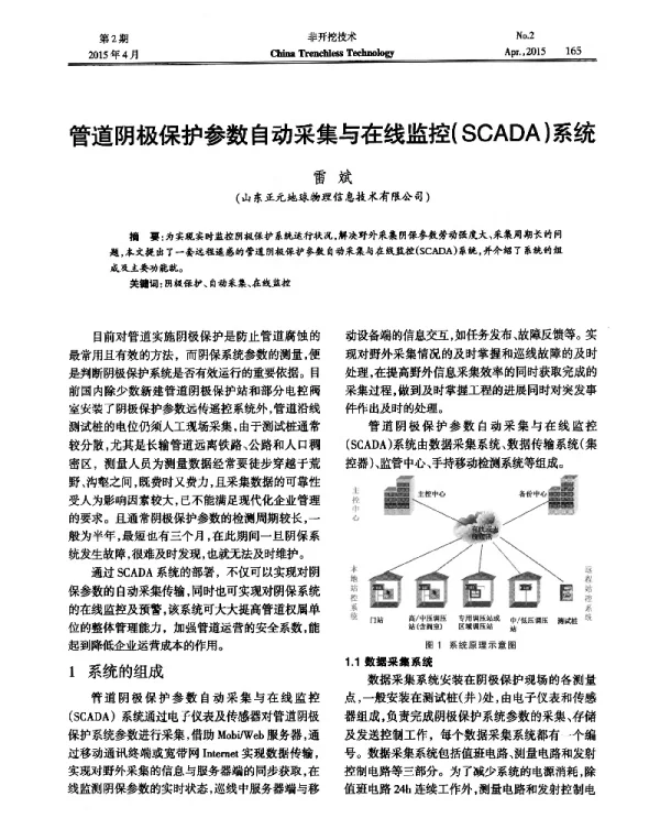 管道阴极保护参数自动采集与在线监控(SCADA)系统