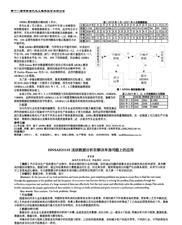 浅谈数据分析在解决车身问题上的应用