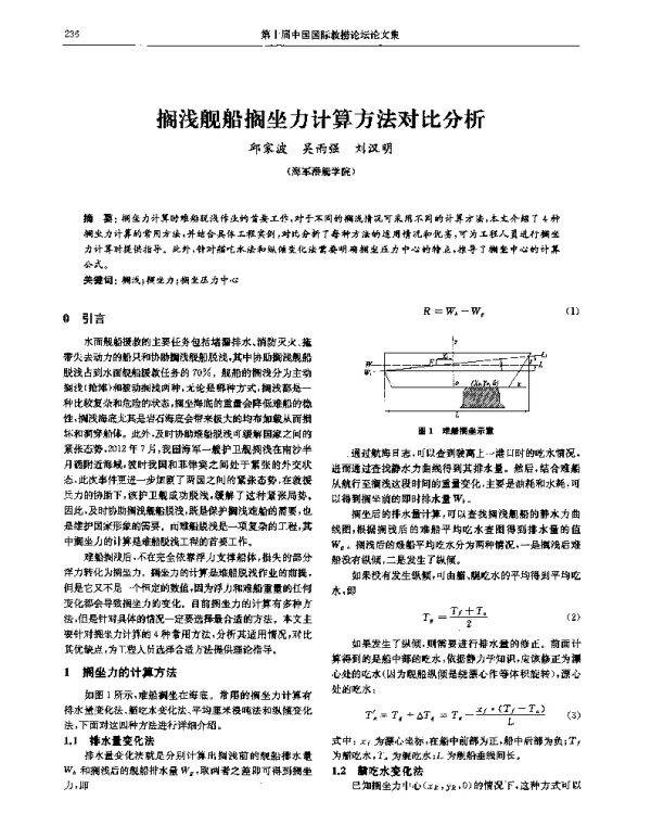 搁浅舰船搁坐力计算方法对比分析