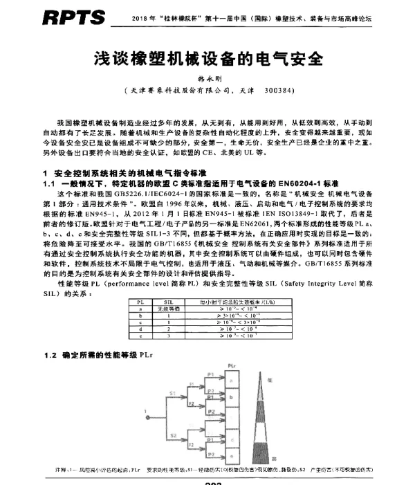 浅谈橡塑机械设备的电气安全