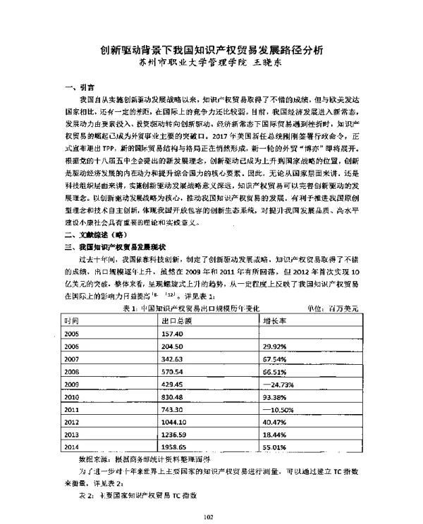 创新驱动背景下我国知识产权贸易发展路径分析