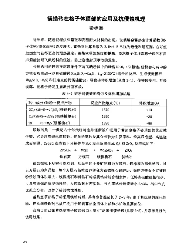 镁锆砖在格子体顶部的应用及抗侵蚀机理