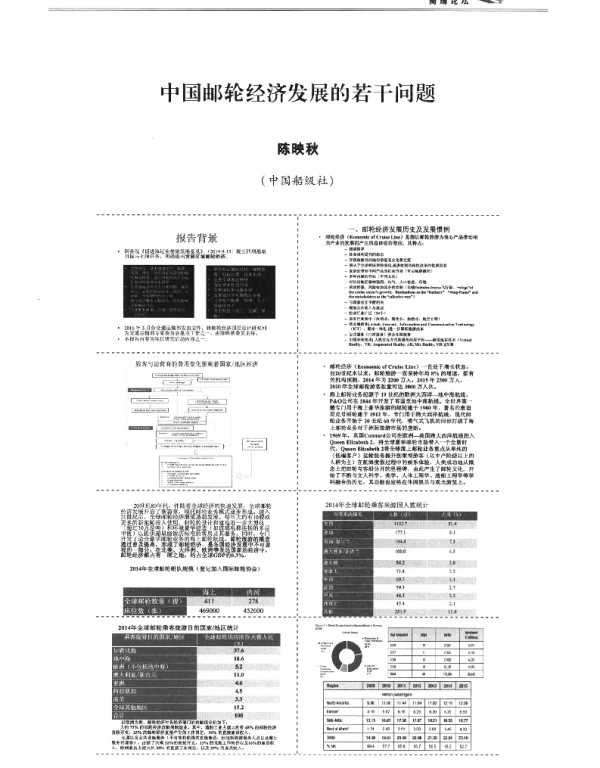 中国邮轮经济发展的若干问题