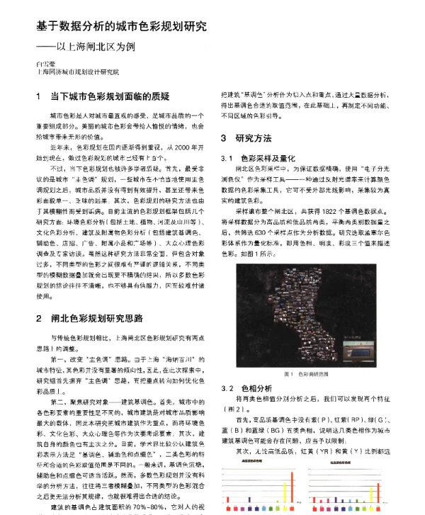 基于数据分析的城市色彩规划研究--以上海闸北区为例