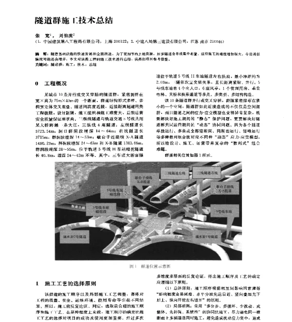 隧道群施工技术总结