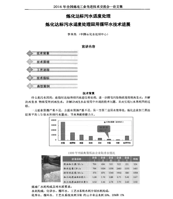 炼化达标污水适度处理炼化达标污水适度处理回用循环水技术进展