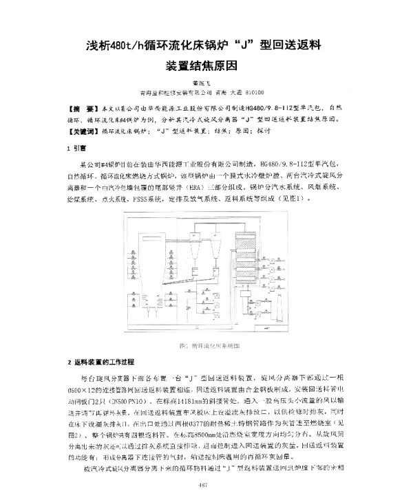 浅析480th循环流化床锅炉“J”型回送返料装置结焦原因