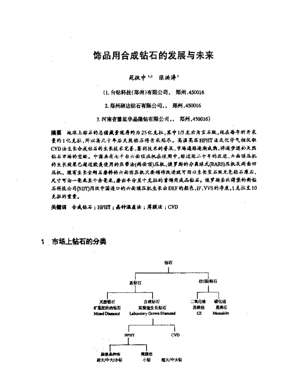 饰品用合成钻石的发展与未来