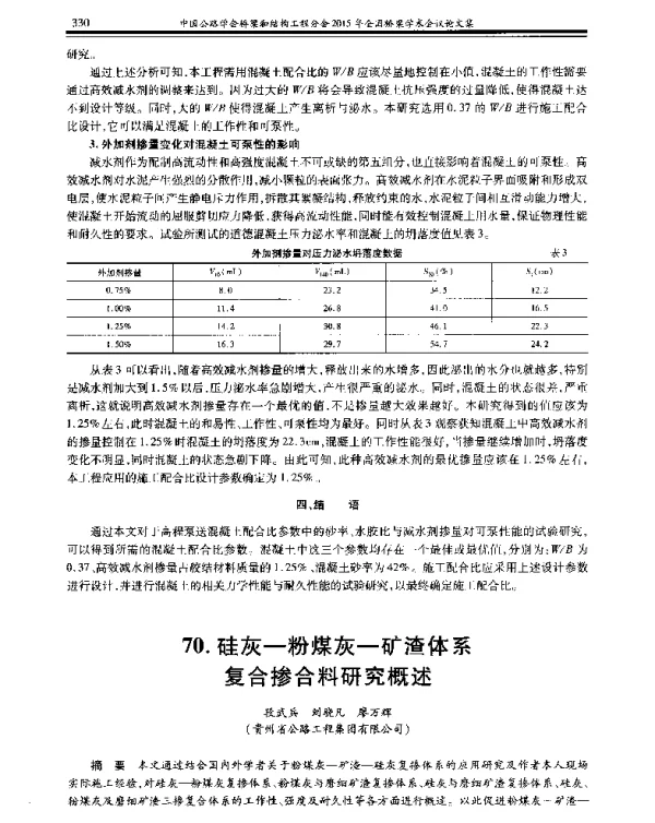 硅灰-粉煤灰-矿渣体系复合掺合料研究概述