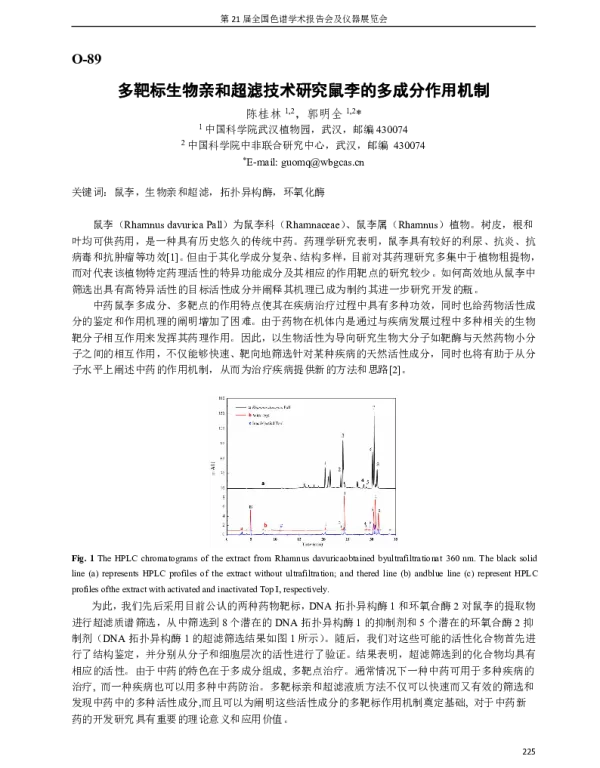 多靶标生物亲和超滤技术研究鼠李的多成分作用机制