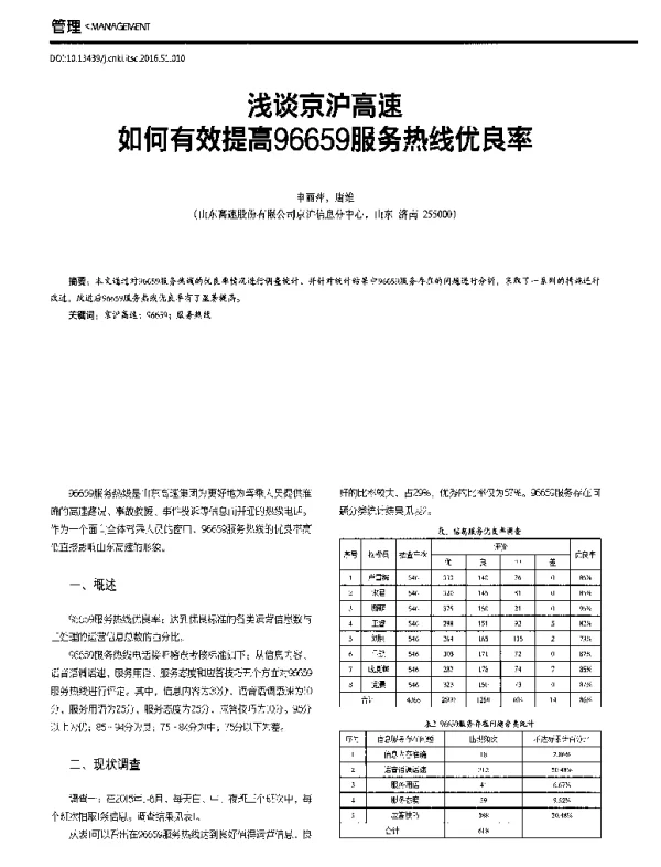 浅谈京沪高速如何有效提高96659服务热线优良率