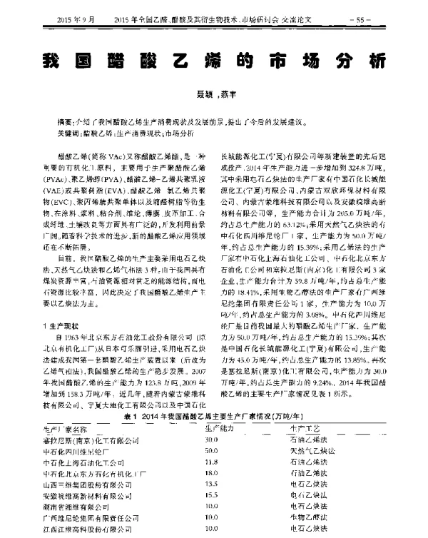 我国醋酸乙烯的市场分析