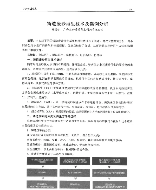 铸造废砂再生技术及案例分析
