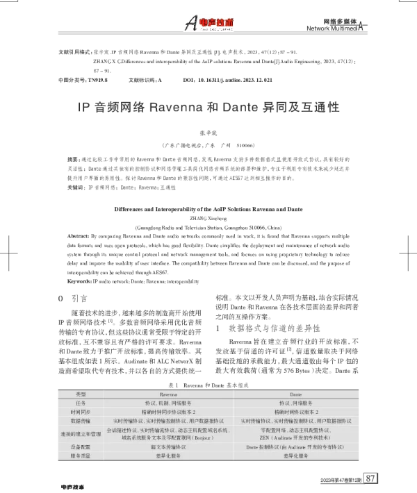 IP音频网络Ravenna和Dante异同及互通性