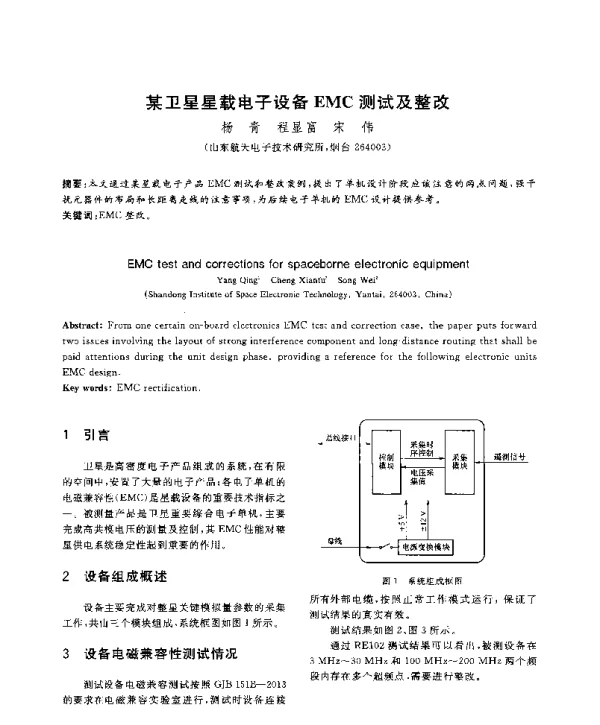 某卫星星载电子设备EMC测试及整改