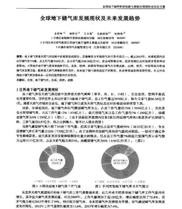 全球地下储气库发展现状及未来发展趋势