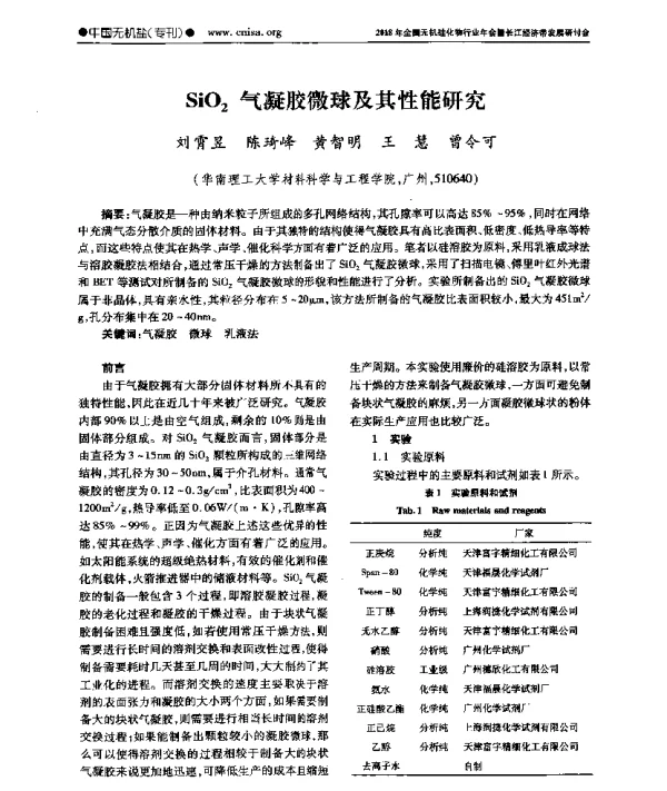 SiO2气凝胶微球及其性能研究