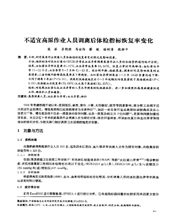不适宜高原作业人员调离后体检指标恢复率变化