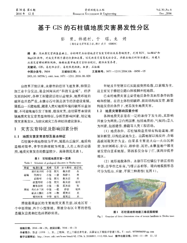 基于GIS的石柱镇地质灾害易发性分区