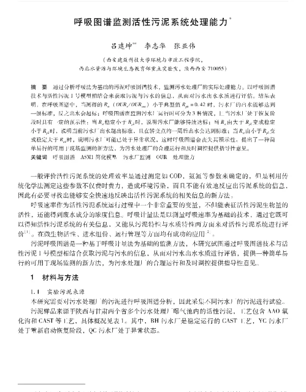 呼吸图谱监测活性污泥系统处理能力