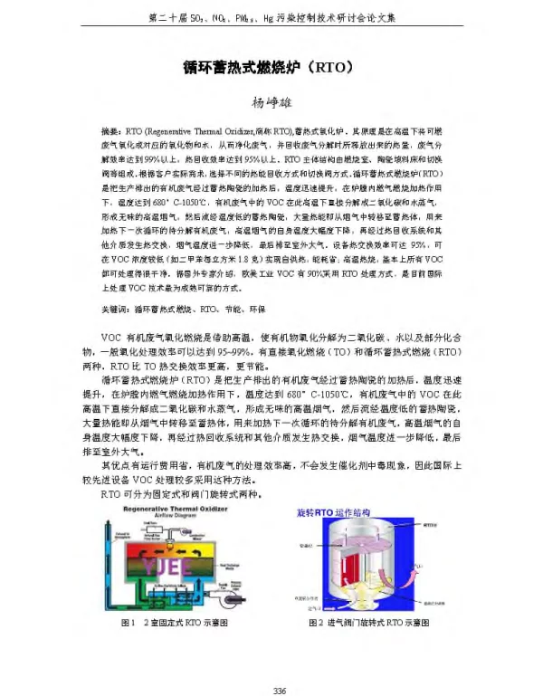 循环蓄热式燃烧炉(RTO)
