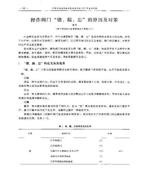 操作阀门“错、漏、忘”的原因及对策