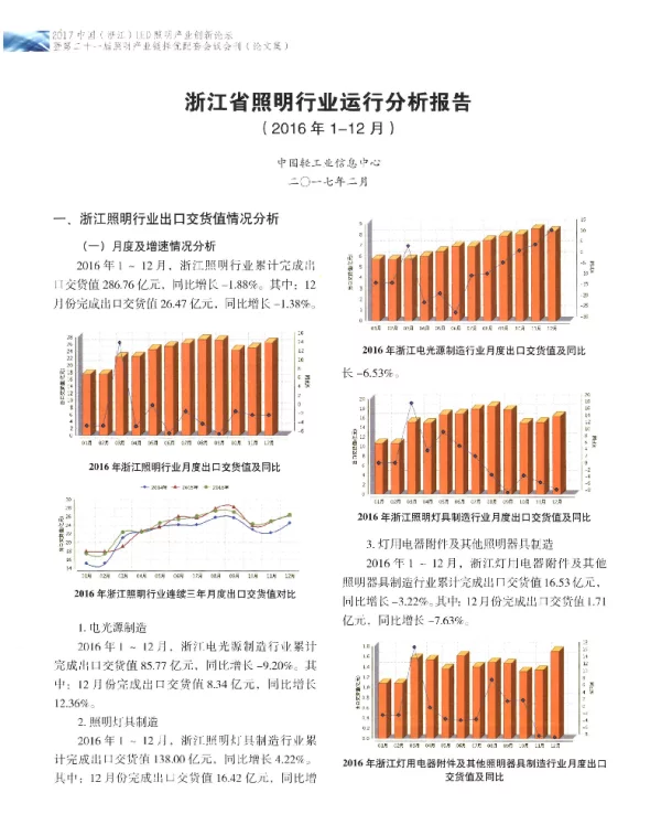 浙江省照明行业运行分析报告(2016年1-12月)