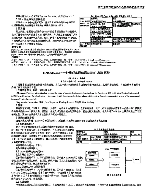 一种集成车道偏离功能的360系统