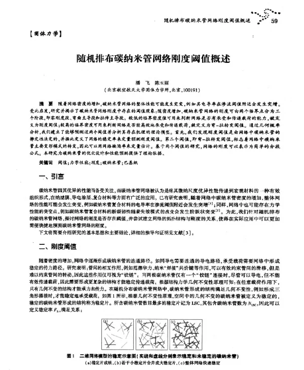 随机排布碳纳米管网络刚度阈值概述