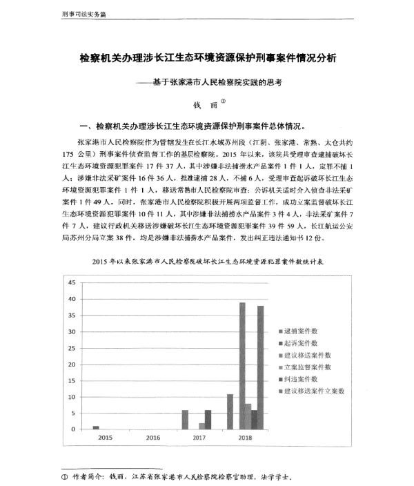 检察机关办理涉长江生态环境资源保护刑事案件情况分析—基于张家港市人民检察院实践的思考