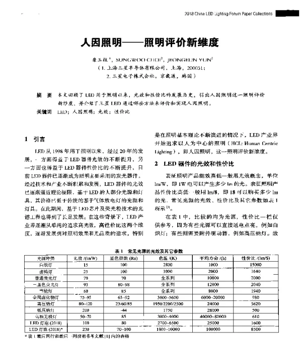 人因照明--照明评价新维度