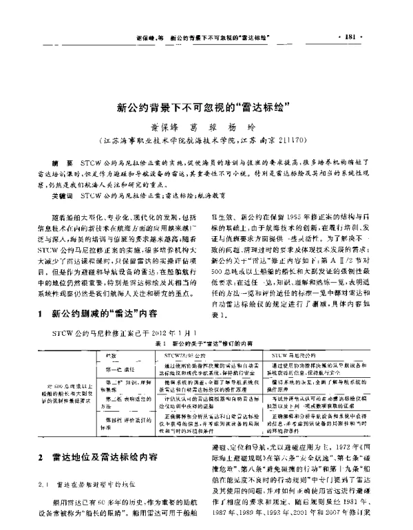 新公约背景下不可忽视的雷达标绘