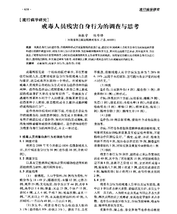 戒毒人员残害自身行为的调查与思考