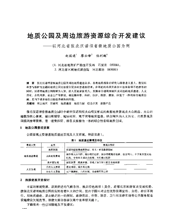地质公园及周边旅游资源综合开发建议--以河北省张北汉诺坝省级地质公园为例