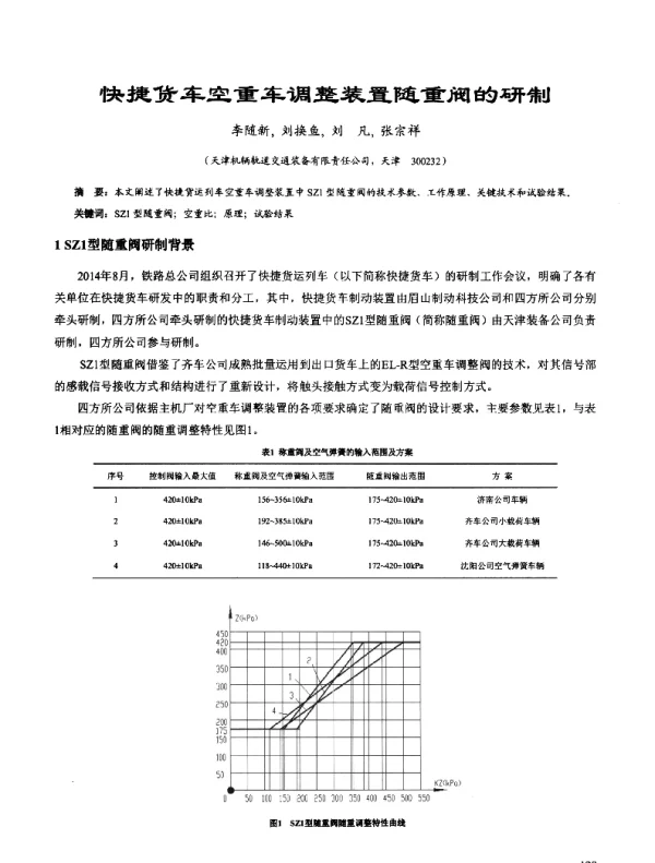 快捷货车空重车调整装置随重阀的研制
