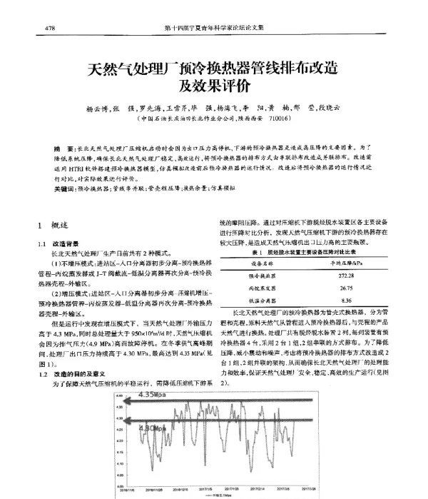 天然气处理厂预冷换热器管线排布改造及效果评价
