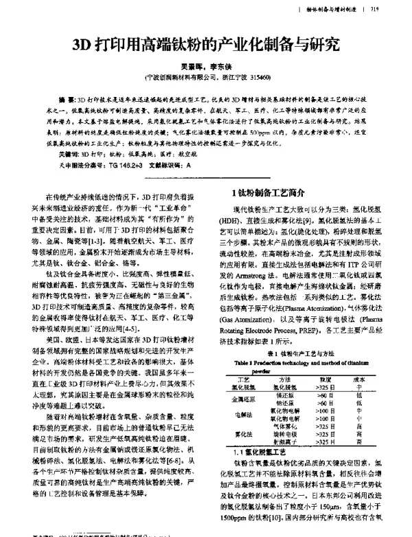3D打印用高端钛粉的产业化制备与研究