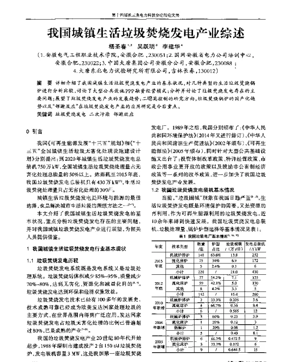 我国城镇生活垃圾焚烧发电产业综述